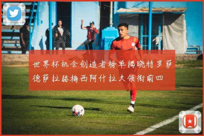 世界杯机会创造者榜单揭晓特罗萨德萨拉赫梅西阿什拉夫领衔前四